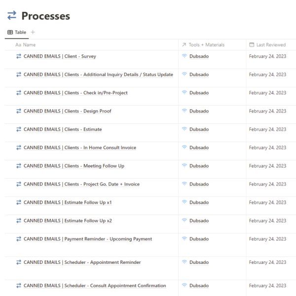 Notion Template - Processes - Image 3